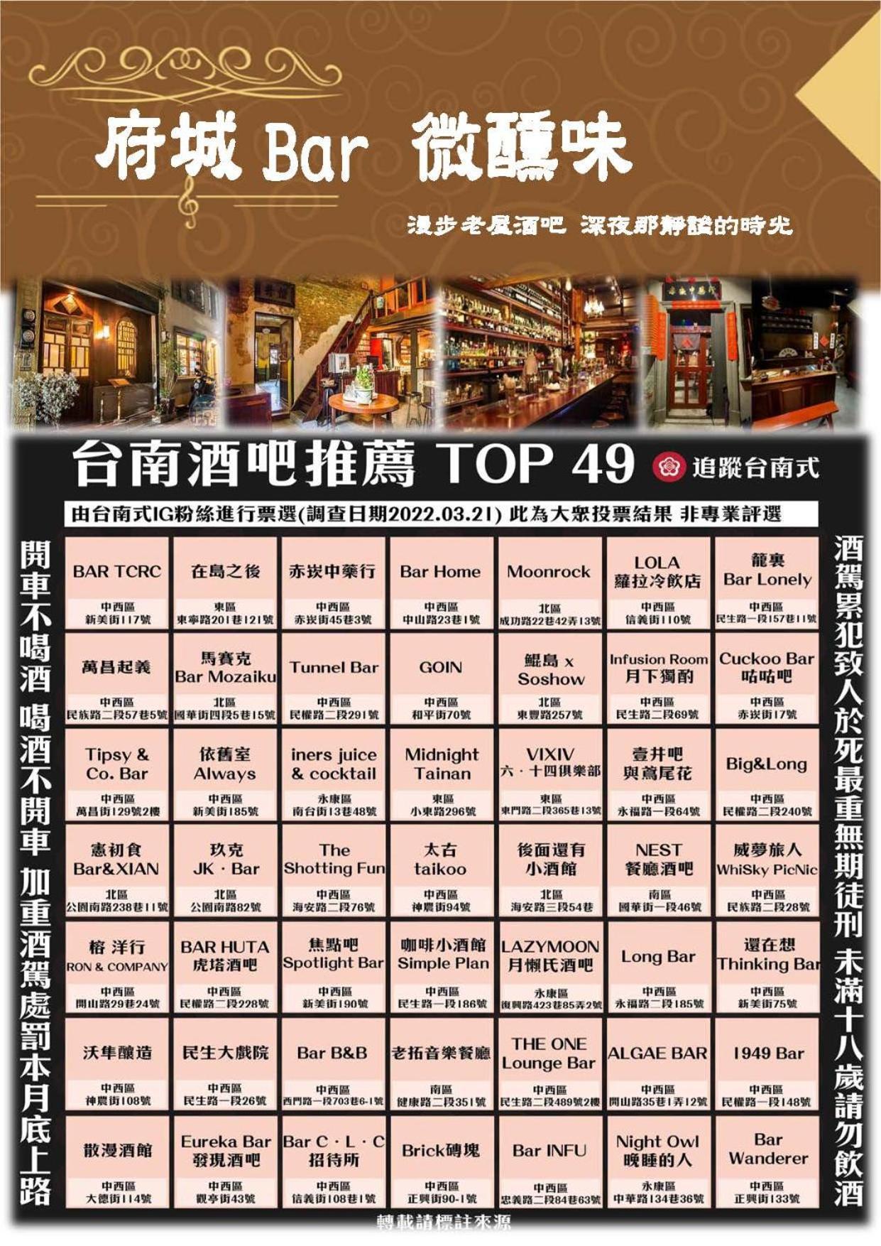 捉鳳凰 台南百年老宅包棟導覽民宿系列catchphoenix Centennial Guesthouse Dış mekan fotoğraf